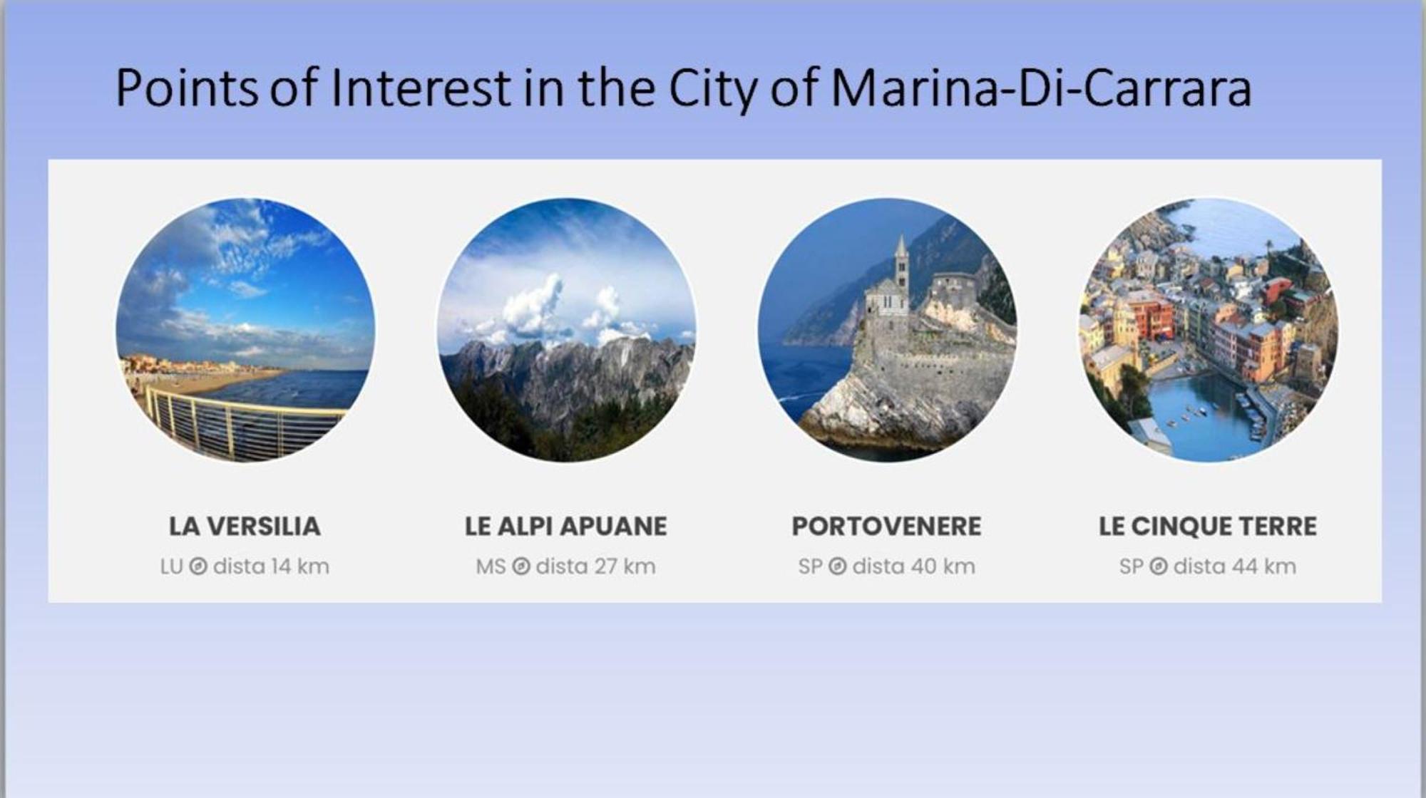 Appartamento Stella Marina A Due Passi Dal Mare E Dal Centro Marina Di Carrara Zewnętrze zdjęcie